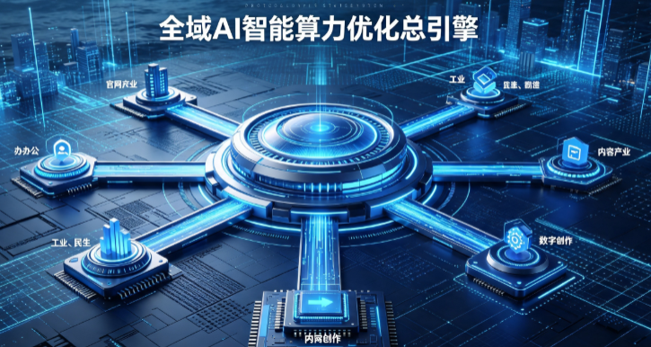 龙里县AI算力优化赋能数字生态 智能技术迭代激活产业发展新动能
