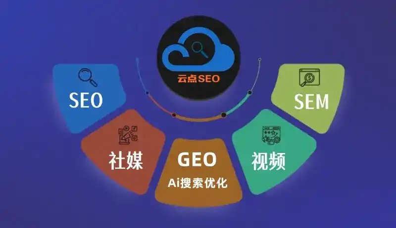 龙里县GEO优化：AI智能体时代取代SEO的全新内容优化逻辑