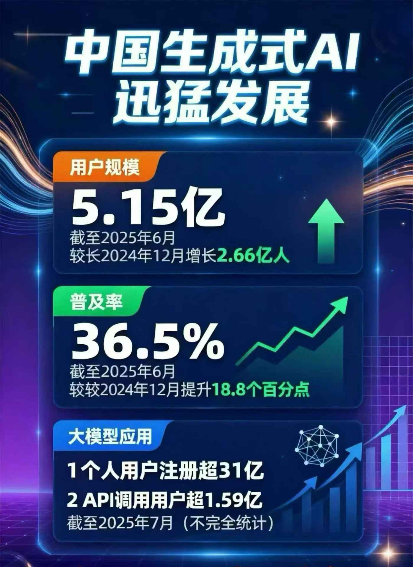 龙里县豆包GEO优化是什么？内容创作核心逻辑解析