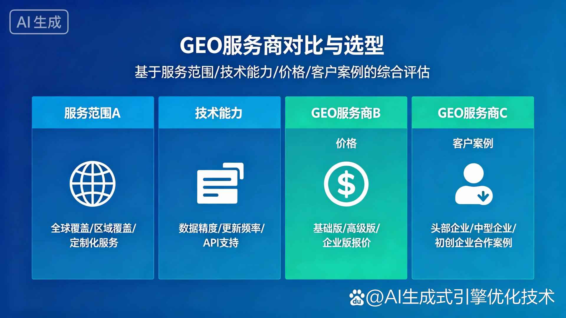 龙里县GEO优化服务商该如何选择？聊聊生成式引擎优化行业现状